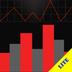 TekCharts Lite